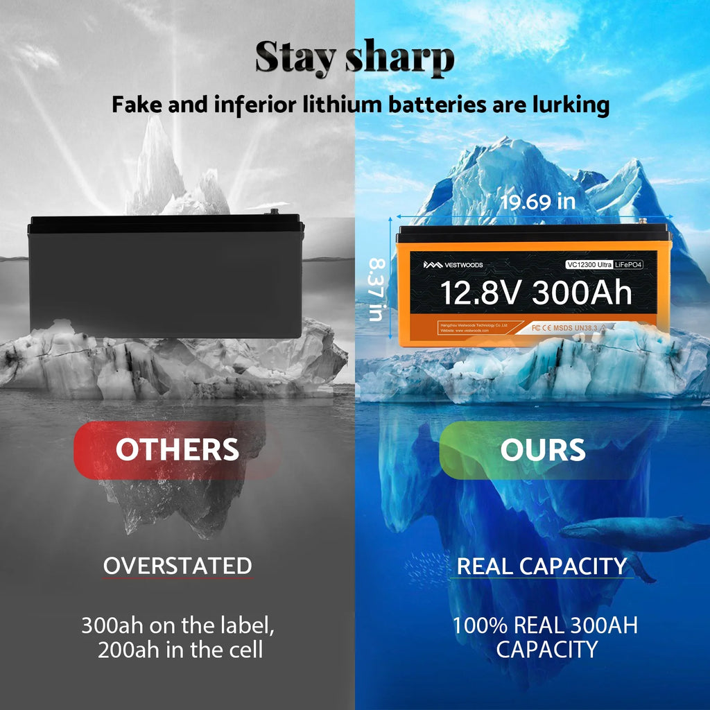 12V 300Ah LiFePO4 Lithium Rechargeable Battery V402