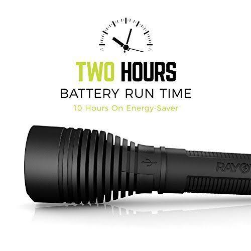 2000 Lumens Cree LED Flashlight A928