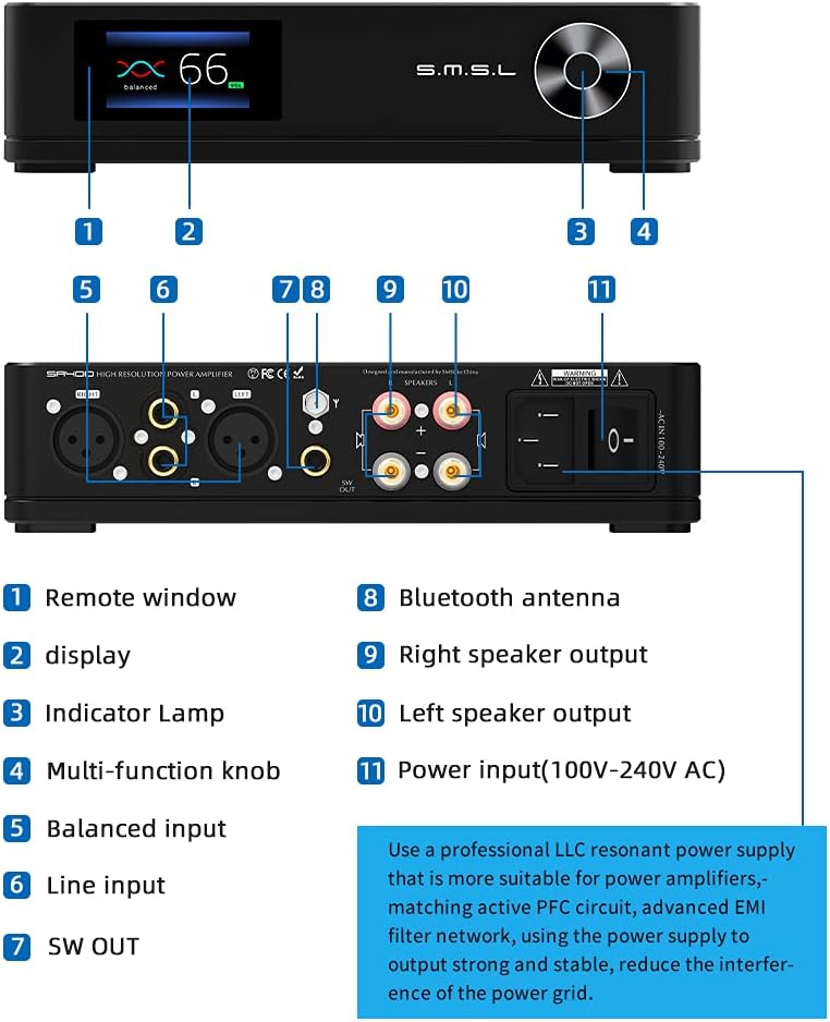 High Resolution Power Amplifier, Class D 230W RMS x 2 Q116