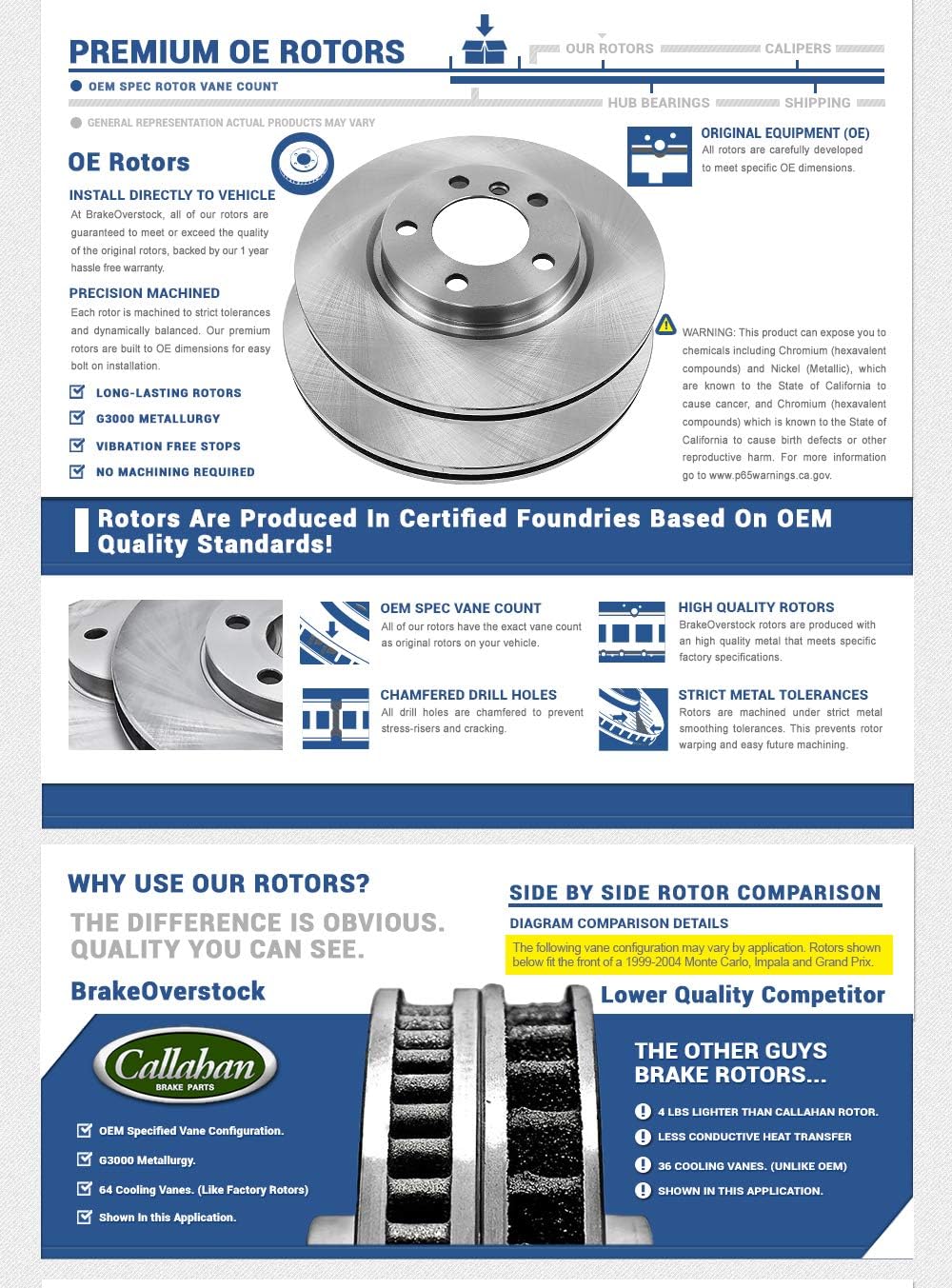 Brake Rotors Set Pack of 2 C924859